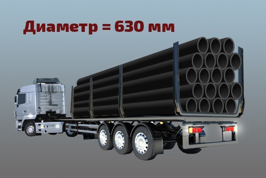 Вместимость труб d 630 мм в фуру